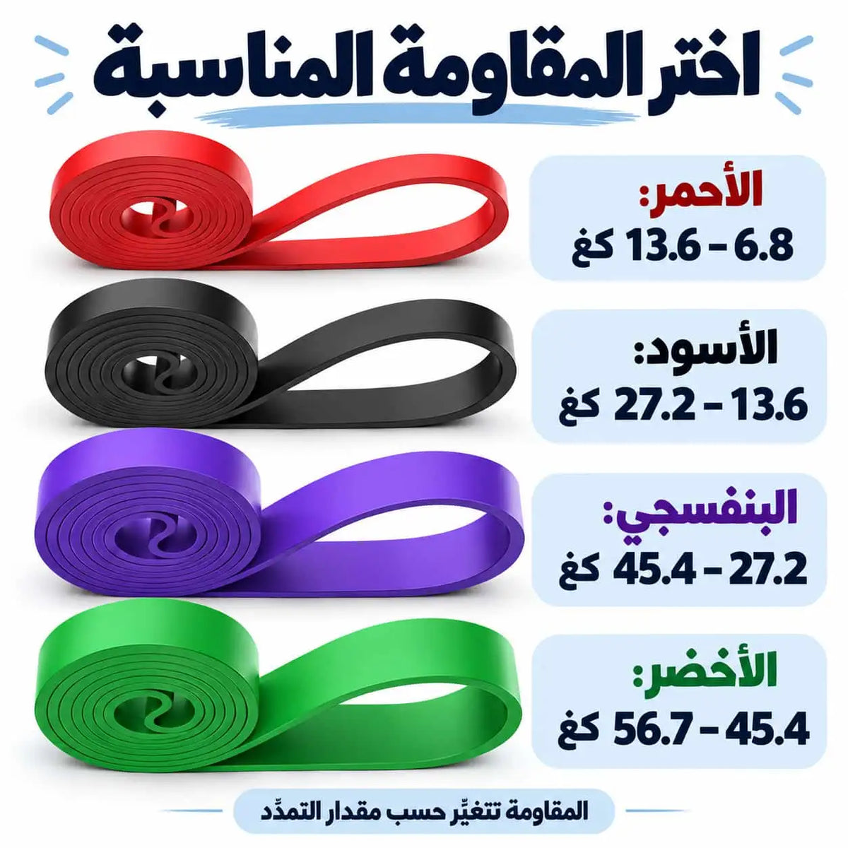 Resistance Bands Set