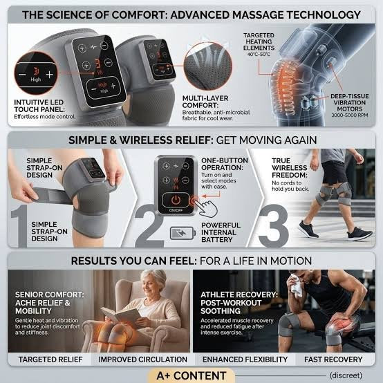 Masseur de genou chauffant